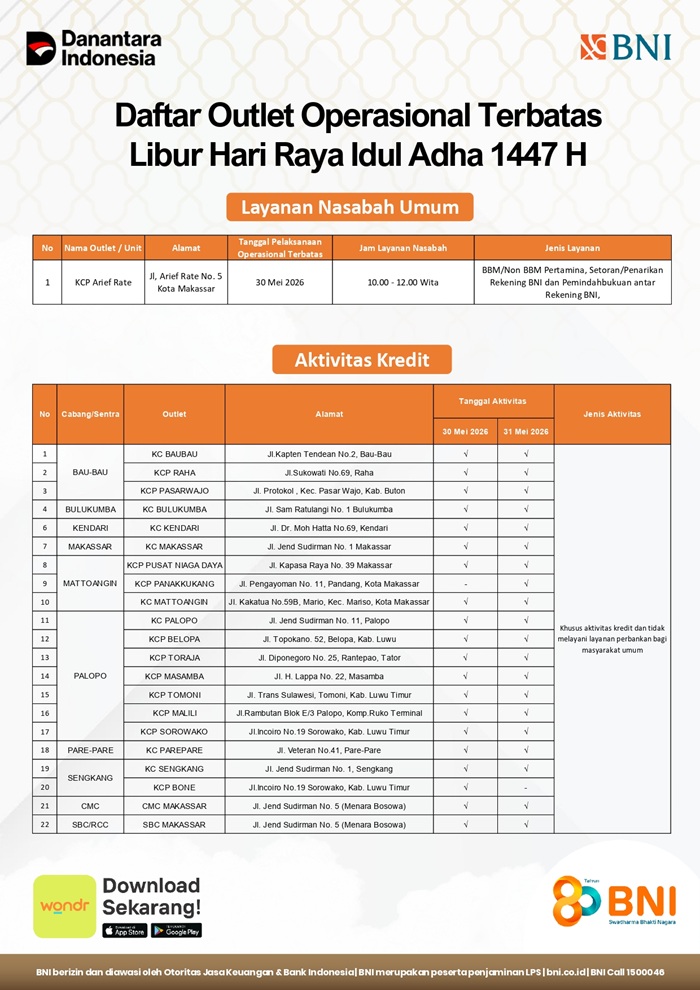 Iklan Ucapan BNI 2